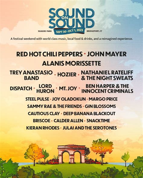 sound on sound festival 2023